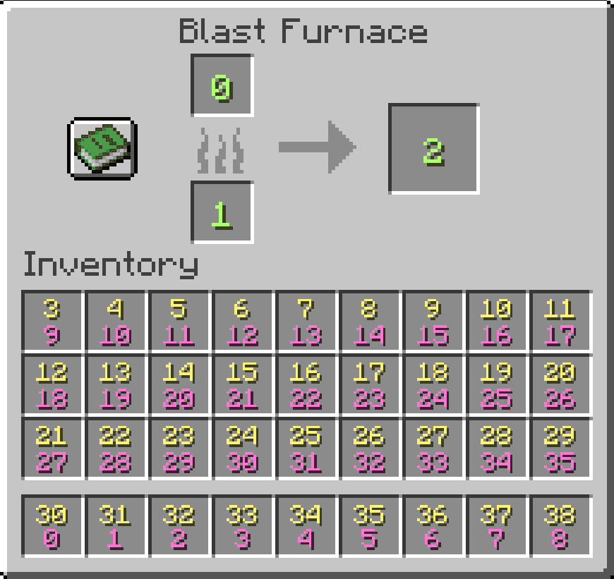 Blast Furnace