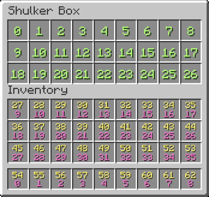 Shulker Box