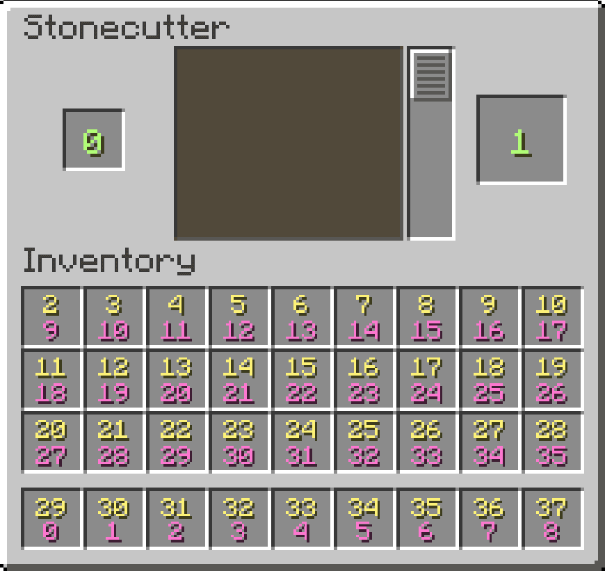 Stonecutter